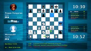 Chess Game Analysis: Mooses80 - Роман Ролдугин, 1-0 (By ChessFriends.com)