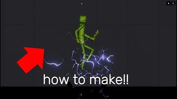 how to make cool thumbnails in people playground