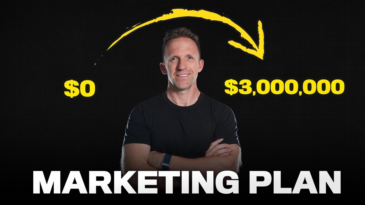 How to Scale Your Marketing From $0 to $3,000,000