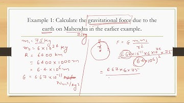 GRAVITATION 10TH    S.E.3