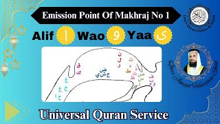 Emisson point of Makhrij NO 1 || Qari Jawad Hussain Shah || Universal Quran Service