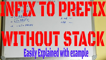 Infix to Prefix without stack