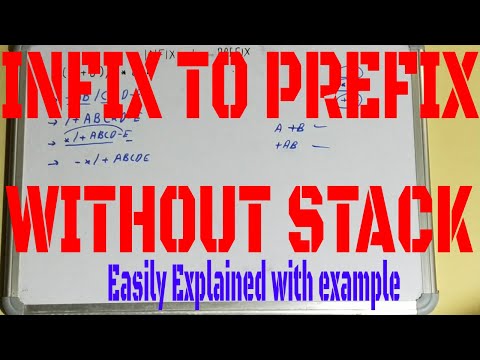 Infix to Prefix without stack