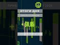 EURUSD — Results for Today