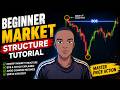 The Only Market Structure Trading Tutorial You Need as a Beginner