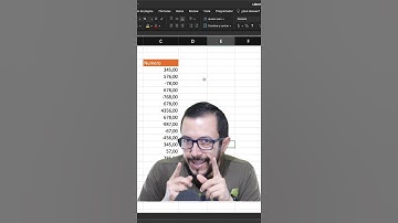 😧 Formato personalizado súper avanzado… 😎