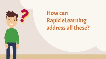 Rapid eLearning and the 4 Rs for Effective Corporate Training [Webinar]
