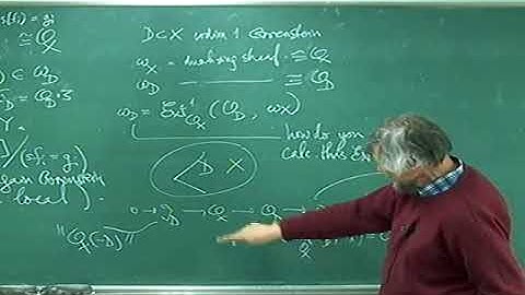 Miles Reid (University of Warwick / Sogang University) / Intensive Lectures 5 /2011-03-19