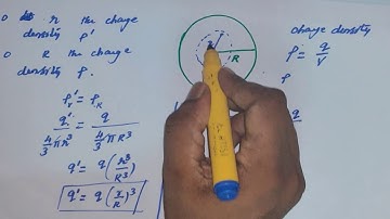 Electric field intensity, Inside a uniformly charged sphere of radius R and charge density \rho from