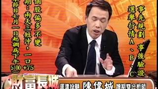 20150630 1330  陳偉城 財富長城