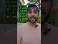 Learn How To Count 0 20 In Arabic Learnarabic Dubai 