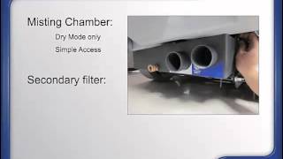 ES4000 Use And Care