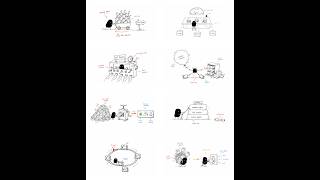 The Multi-Agent AI Coding Trap: What Actually Works in Codex (2026)