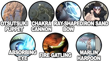 Every Unique Weapon in Boruto Explained in 19 minutes