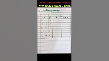 MEAN || CLASS 10 || ICSE BOARD EXAM- 22|| #icse #ssc #cbse  #shortsfeed #shorts #short