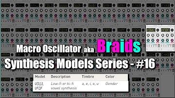 Braids Synthesis Models Series - #16 low-fi or hi-fi vowel Synthesis
