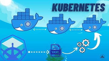 Minikube and Kubernetes Tutorial - Create a Kubernetes YAML File Deployment