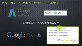 05   Acquiring a Domain  | Build eCommerce and Brand Sites