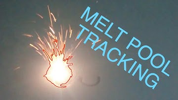 Error-free 3D printing - In Situ Real-Time Defect Detection and Tracking in Metal 3D Printing