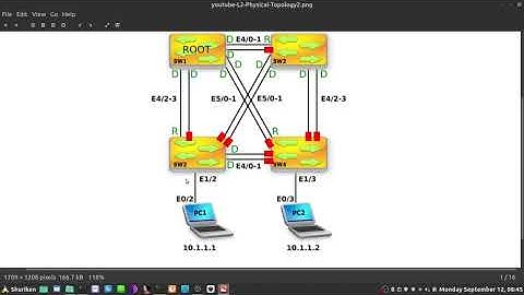 20 - Exploring Cisco Networking: Spanning-Tree Portfast