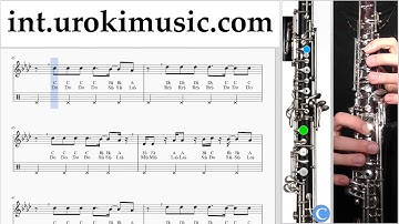 Never Really Over Sheet Music Oboe - Katy Perry Never Really Over Tutorial