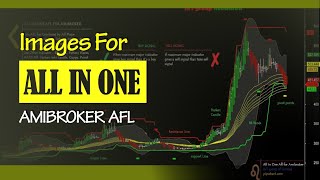 14: ALL IN ONE For Amibroker (AFL)