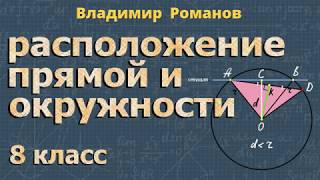 геометрия 8 РАСПОЛОЖЕНИЕ ПРЯМОЙ И ОКРУЖНОСТИ Атанасян 632 636 639