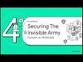 Securing Identities: Microsoft Entra Identity Protection Strategy