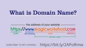 How to Choose the Perfect Domain Name for your Local Business