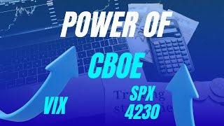 The Power Of Cboe The Exchange That Controls Global Volatility
