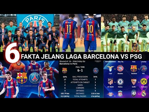 6 Fakta Barcelona vs Psg🔥 Jelang laga Barca vs Psg Di maria Absen⚽ Barcelona vs psg rekor
