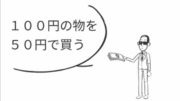 【投資家】#2 ベンジャミン・グレアム