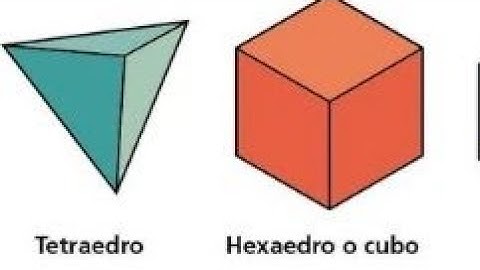 Matemática 7mo Pág 181.  161020