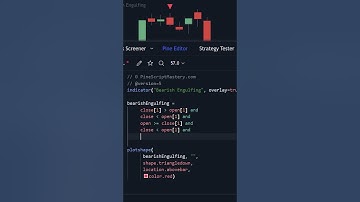 Detecting BEARISH ENGULFING candles in Pine Script #shorts