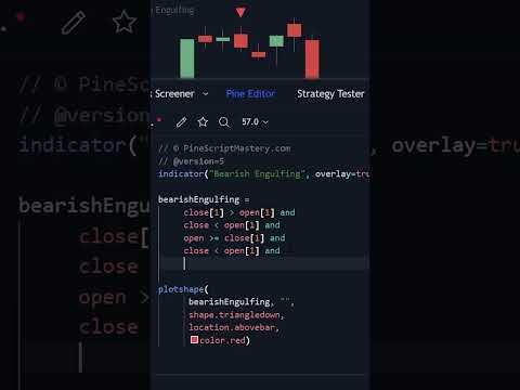 Detecting BEARISH ENGULFING candles in Pine Script #shorts