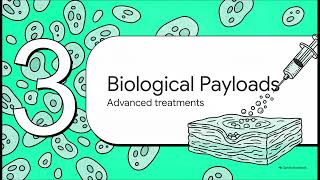 What post-injection manual massage protocol optimises sub-mucosal exosome d... | WHC Clinical FAQ