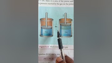 XI - Heat & Thermodynamics - Quasi - static process & Work done in volume changes