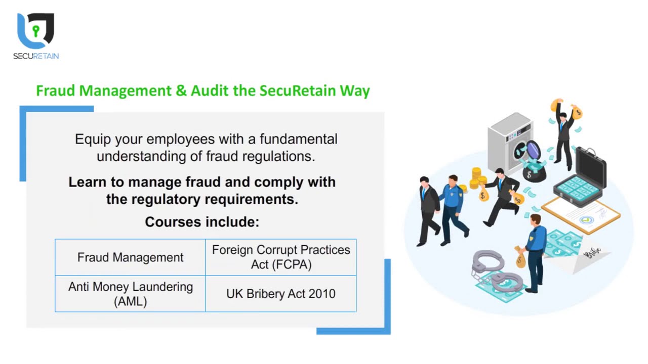 Our Fraud Management library