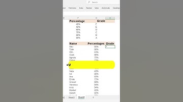 Fastest Way to Grade with Excel VLOOKUP (No Manual Work!)