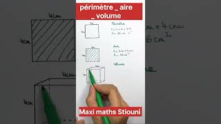 maths tricks calculons périmètre,aire et volume.