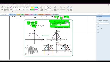 Intro Communication system ---- ch3  DSBSC time domain