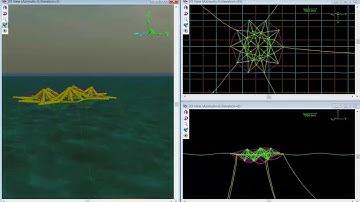 WaveUP - Orcaflex simulation