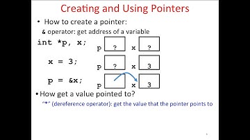 L03 Introduction to C, Part II | UC Berkeley CS 61C, Spring 2015