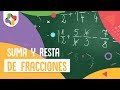 Suma y resta de fracciones - Educatina