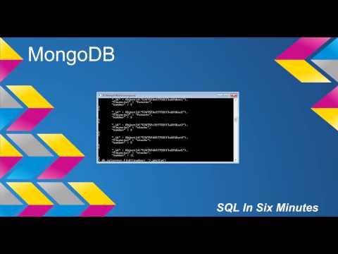 MongoDB: Not