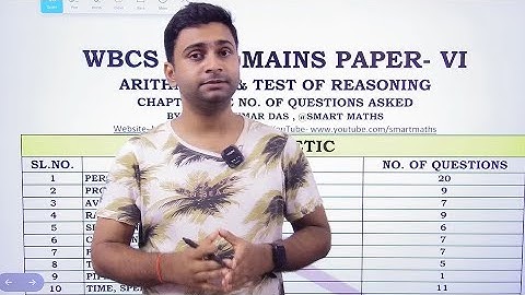 WBCS 2022 MAINS PAPER VI,ARITHMETIC  TEST OF REASONING CHAPTERWISE NO OF QUESTIONS ASKED@SmartMaths