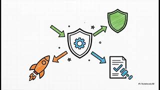 Unified authorization architecture for autonomous AI agents and non-human identities