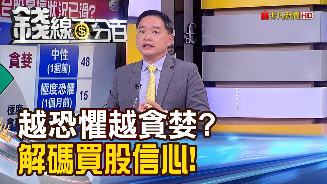 《自己嚇自己?恐懼貪婪指數vs.投資人信心》【錢線百分百】20221101-6│非凡財經新聞│