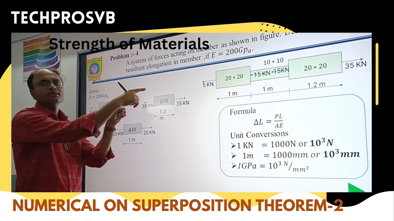 11. Numerical on Superposition Theorem-2