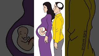 This Is A Beauty Of Relationship Art